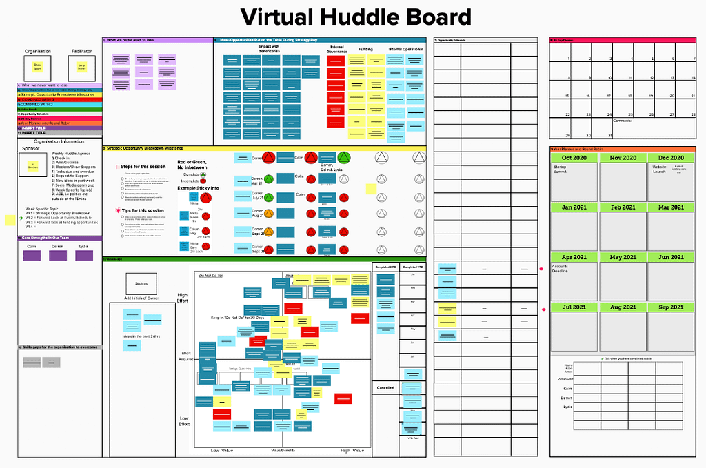 Snapshot of a virtual huddle board with coloured sticky notes all over it.