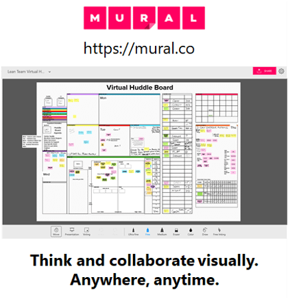 Screenshot of MURAL visual management board